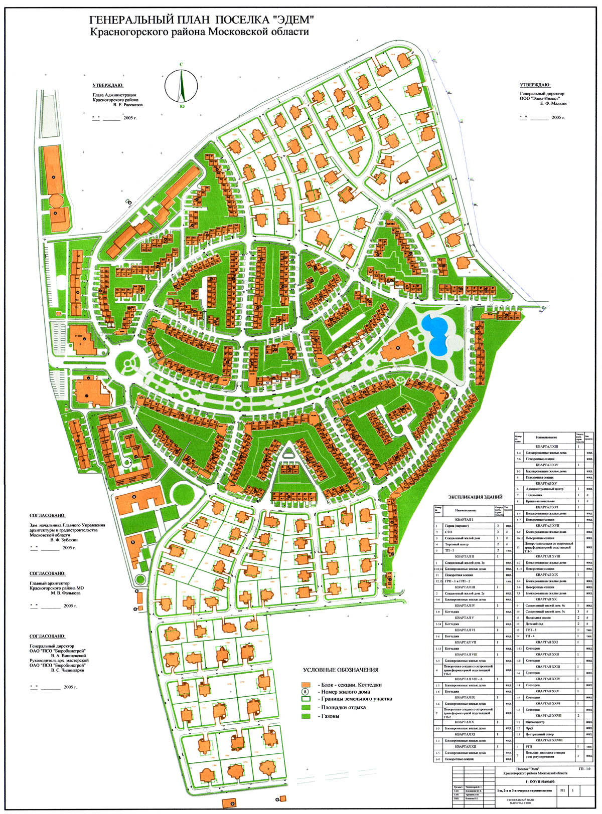 Планировка поселения. Поселок Эдем Красногорский район. Эдем схема поселка. Коттеджный поселок Эдем генплан. Коттеджный поселок Подмосковье Эдем.